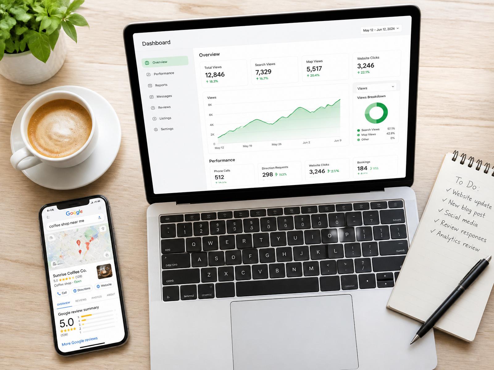 Analytics dashboard and Google Maps listing showing local SEO growth